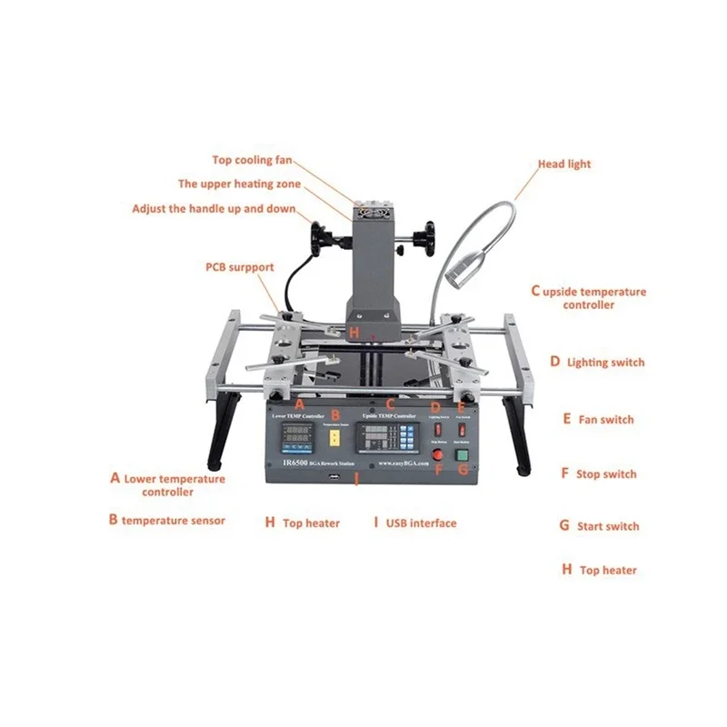 Achi Ir 6500 V2 Infrarood Bga  - Infrared Bga Rework Station recensie en prijs