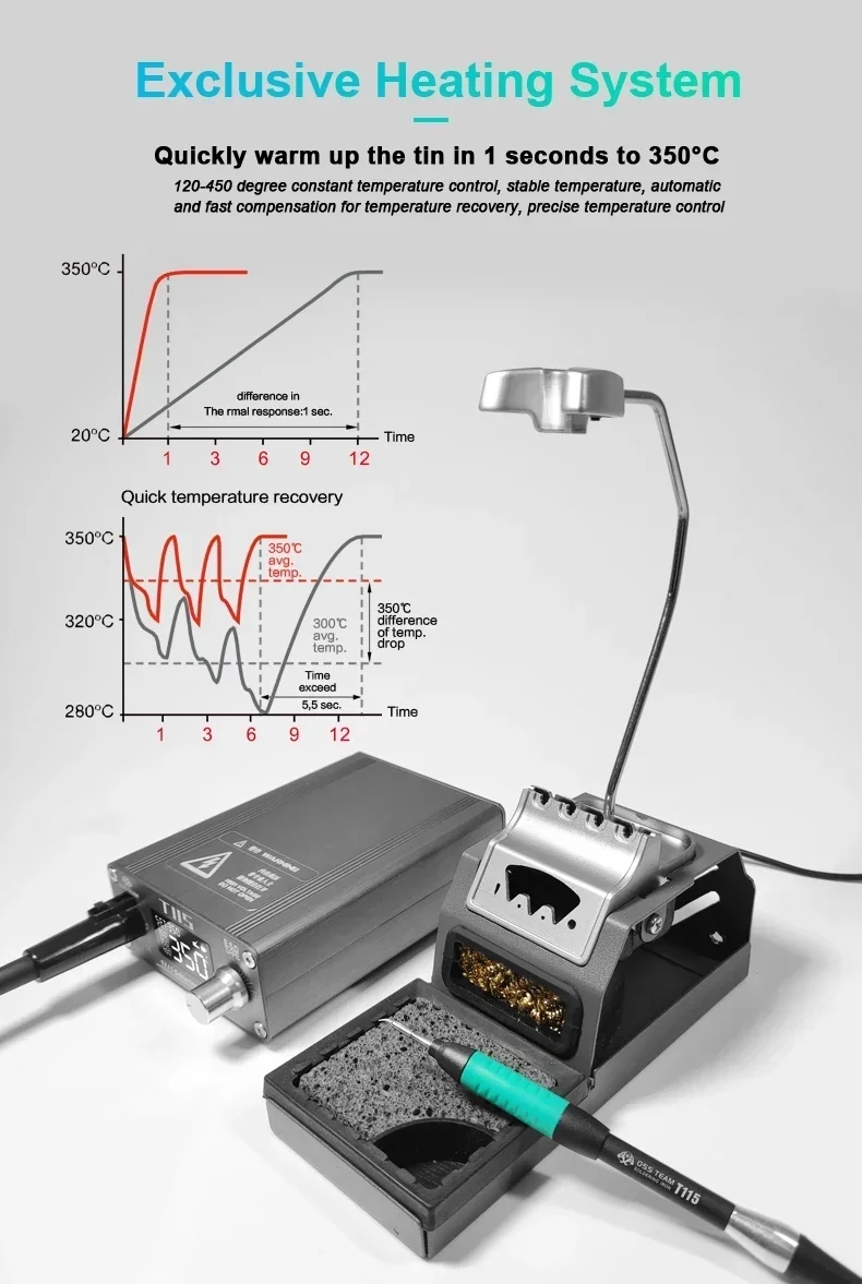 2000W Laserlasersysteem 4-in-1 - Laser Soldering Machine Handheld recensie en prijs