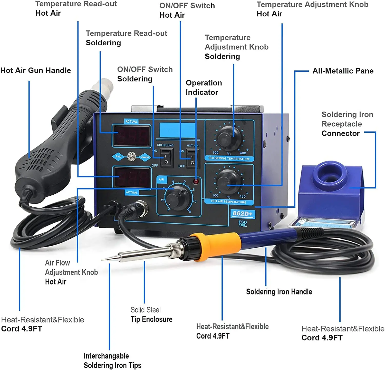 2 In 1 750W Soldeerstation LCD - 2 In 1 Soldering Rework Station 750W recensie en prijs