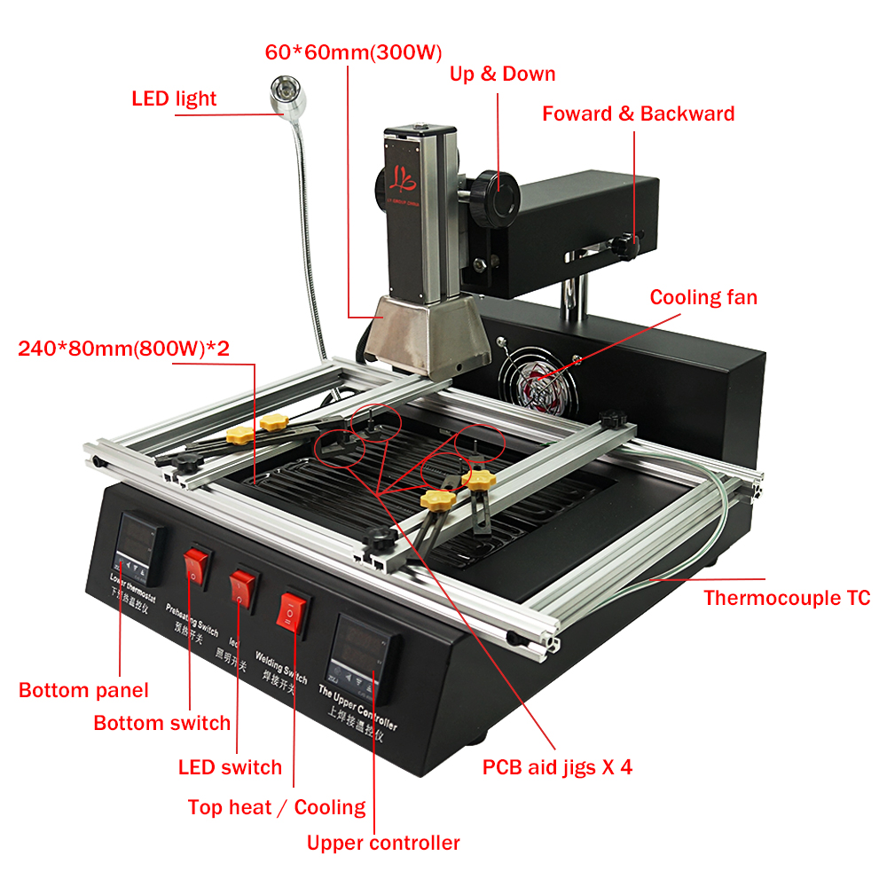 LY M770R BGA Rework Station 22 - Infrared Bga Rework Station recensie en prijs